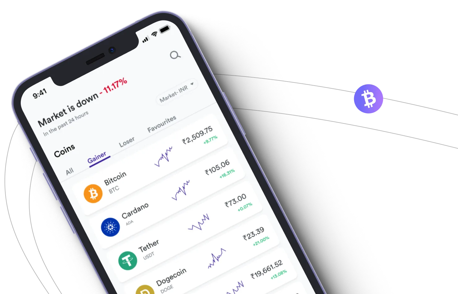 Quant CapCan  - Take advantage of the cryptocurrency markets and earn with Quant CapCan
