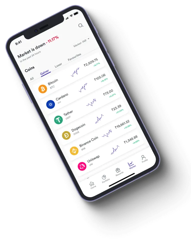 Quant CapCan - How does the Quant CapCan app improve your trading?