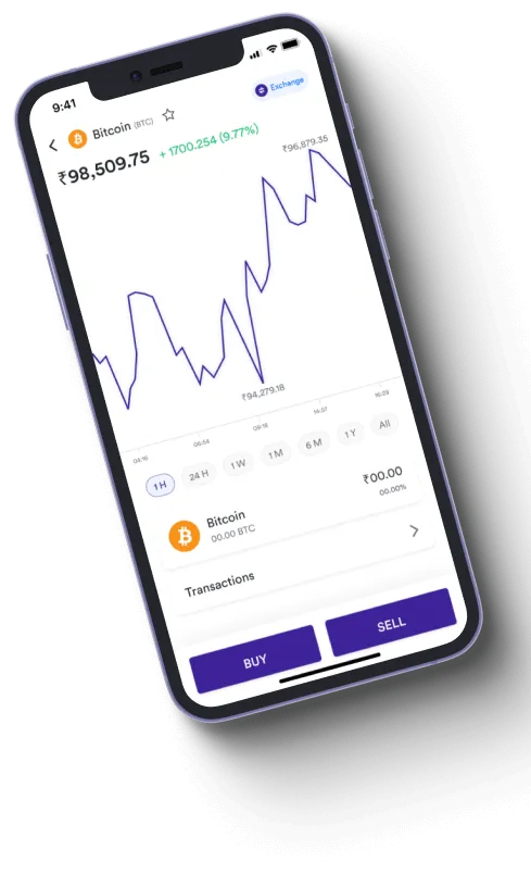 Quant CapCan - Is Quant CapCan a scam?