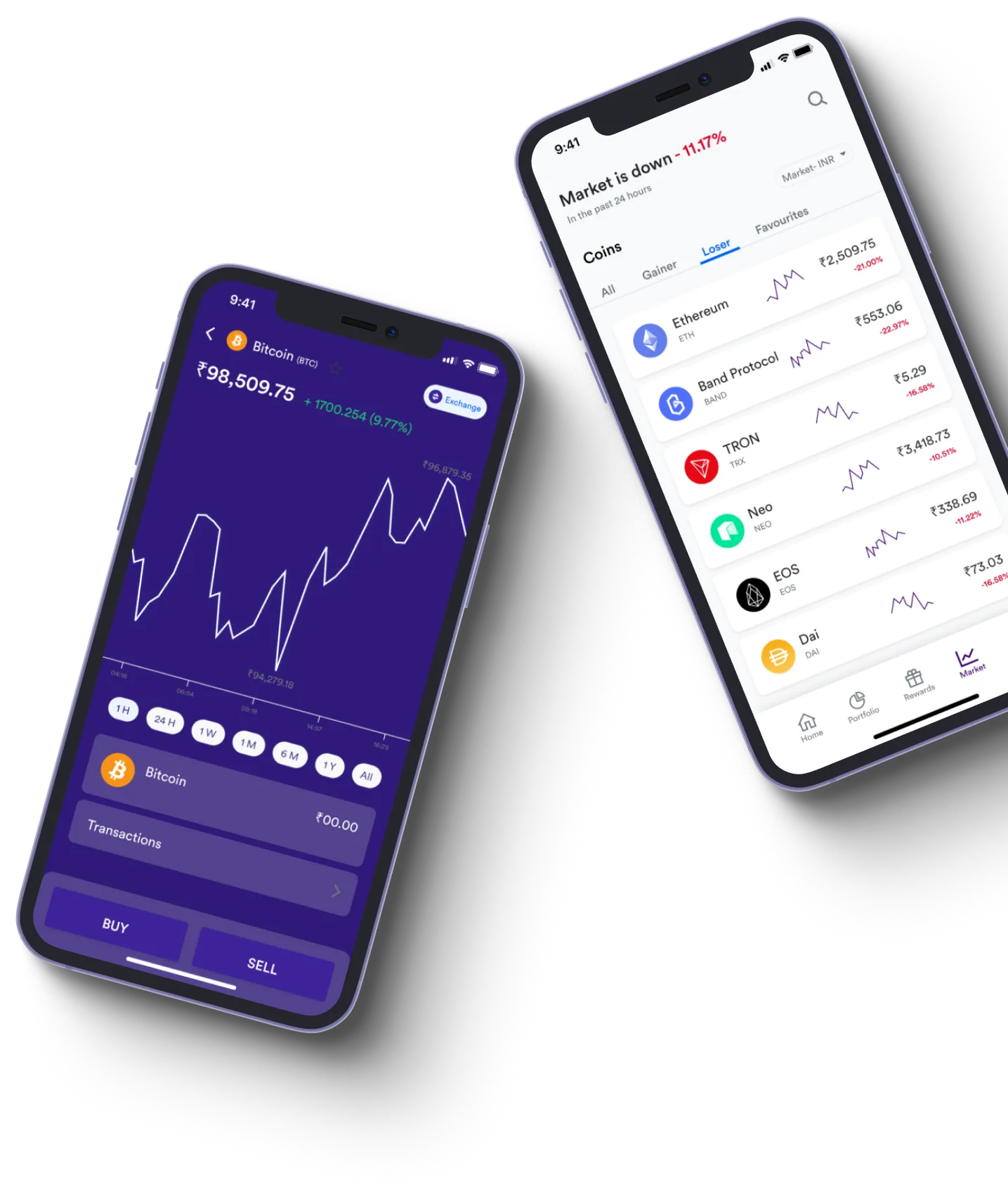 Quant CapCan  - What exactly is online trading?